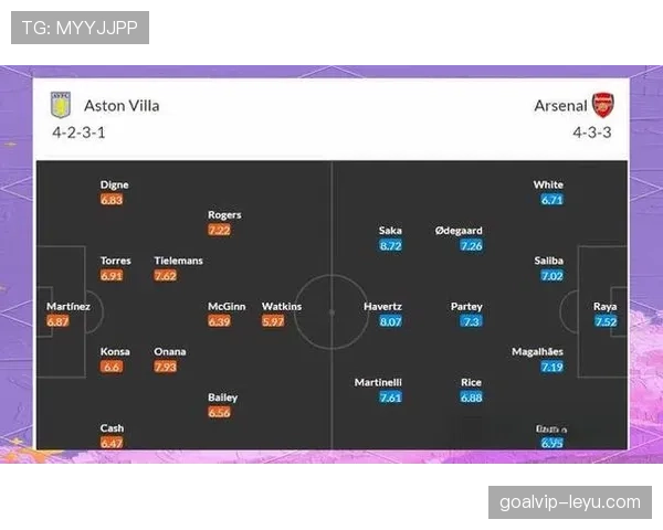 布莱顿新赛季阵容深度解析:挑战与机遇并存,表现备受期待 布莱顿新赛季阵容深度解析:挑战与机遇并存,表现备受期待