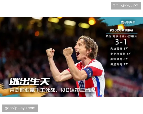 苏格兰足球超级联赛助攻榜最新排名