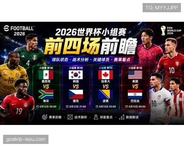 2026世界杯东道主球队备战是否顺利